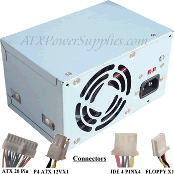 Bestec ATX-1953F 230 Watt ATX Power Supply