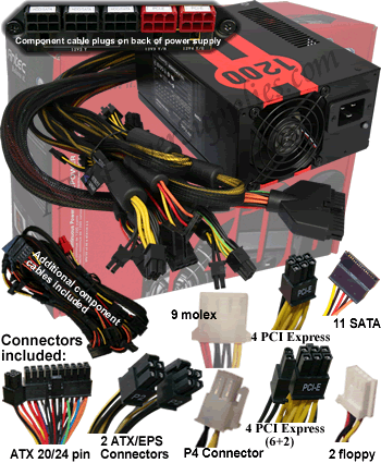 Antec TruePower Quattro TPQ-1200 1200 Watt Power Supply